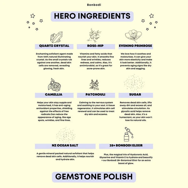 Gemstone Body Polish - Quartz Micro Crystals