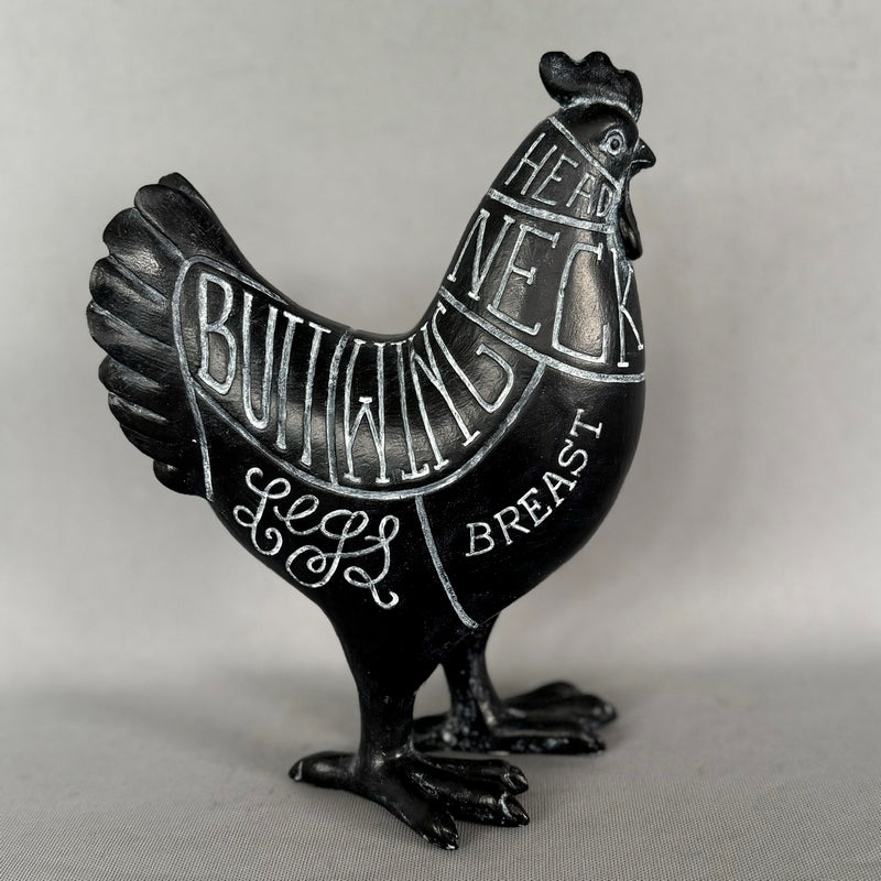 Butchers Chicken