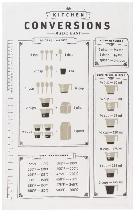 Now Designs - Kitchen Conversions - Tea Towel