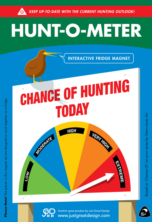 Hunt - O - Meter