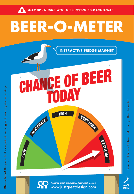 Beer - O- Meter