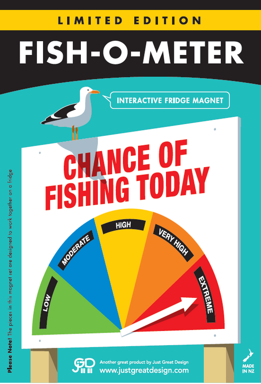 Fish - O - Meter