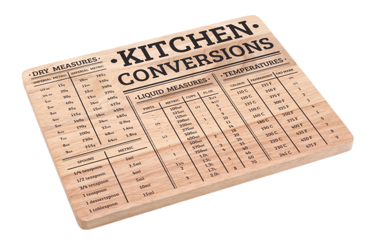 Kitchen Conversion Chopping Board